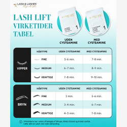 Mini Lash Lift &amp; Brow Lamination Kit